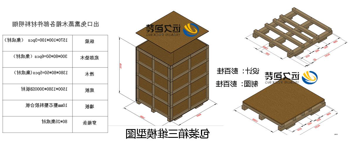 <a href='http://yszv.qianzaisc.com'>买球平台</a>的设计需要考虑流通环境和经济性